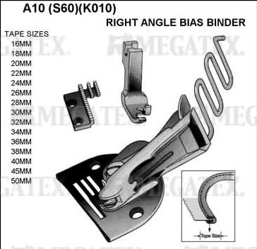 Окантователь A10 36 мм (1-7/16")